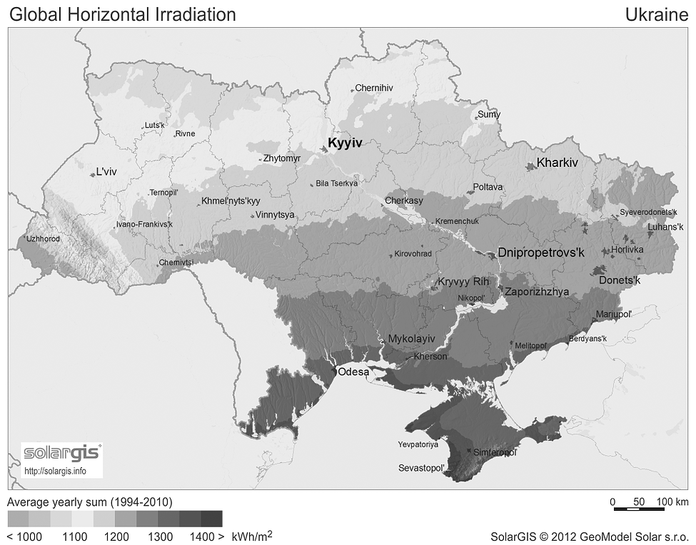 irradiation ukrania